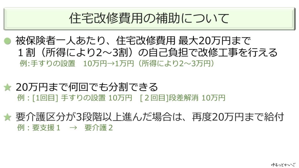 介護保険を使った住宅改修費用の補助についての表画像