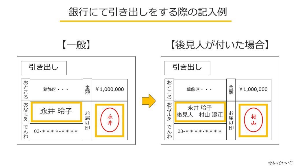 後見人が付いた場合の銀行にて引き出しをする際の記入例の画像