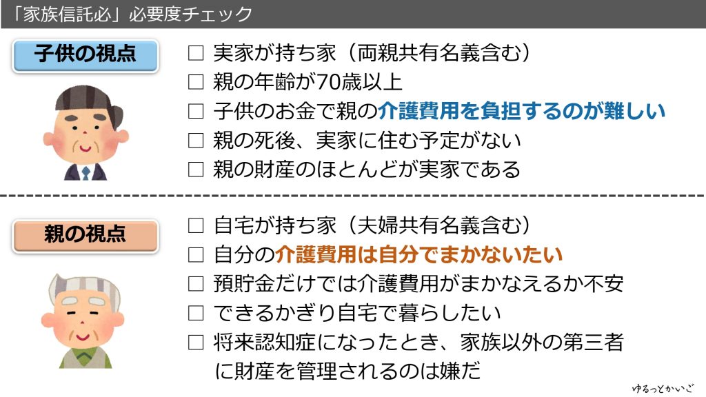 家族信託必要度チェックリスト画像