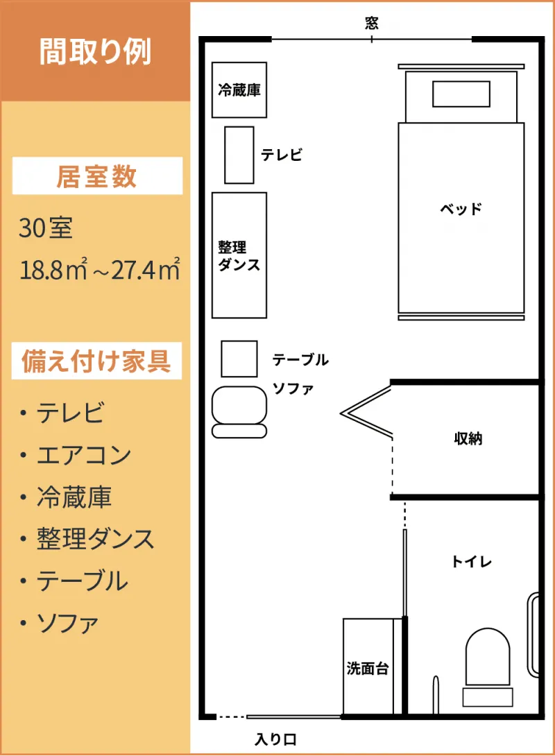 ナーシングホーム日和立川(立川市)の施設情報・料金 - サービス付き